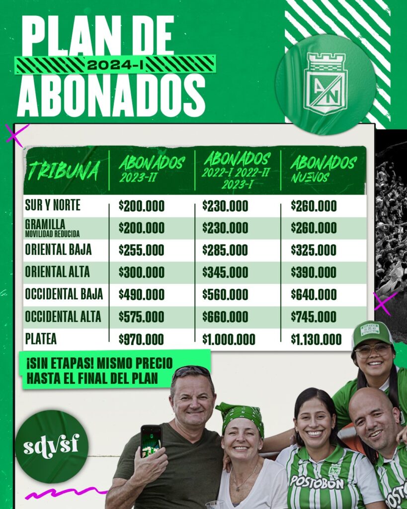 Abonos De Atl Tico Nacional Precios Fecha Y Compra