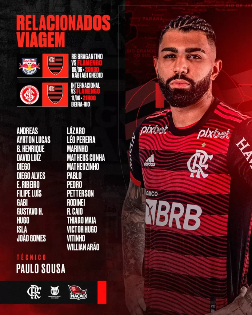 Flamengo Divulga Lista De Relacionados Para Partidas Diante Do