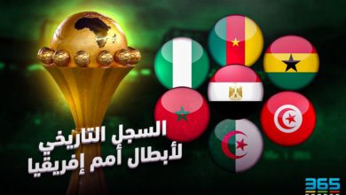 سجل أبطال كأس أمم إفريقيا على مر التاريخ