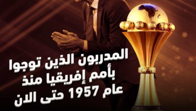 كأس أمم إفريقيا 2021