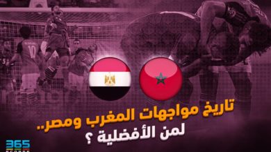 مصر- المغرب/ كأس أمم إفريقيا