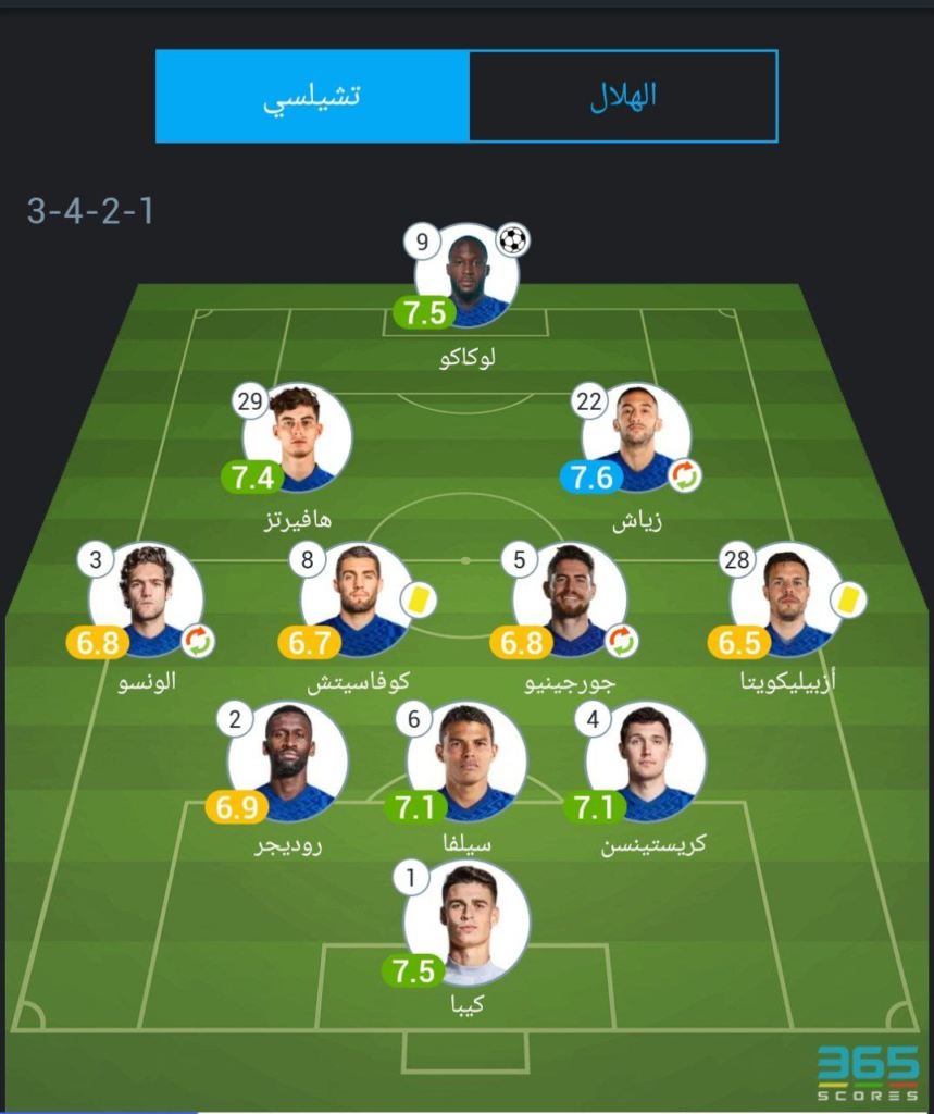 الهلال وتشيلسي مباريات نتيجة مباراة