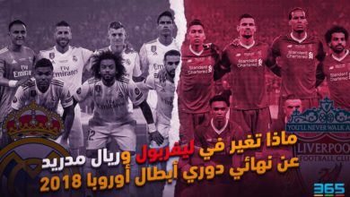 ريال مدريد وليفربول