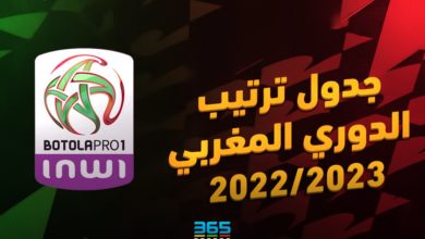 ترتيب الدوري المغربي 2022 - 2023