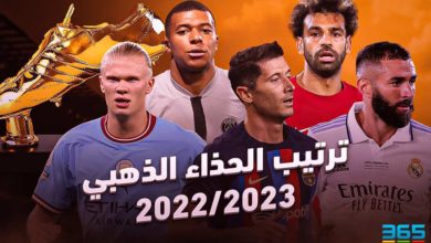 ترتيب الحذاء الذهبي 2022/2023