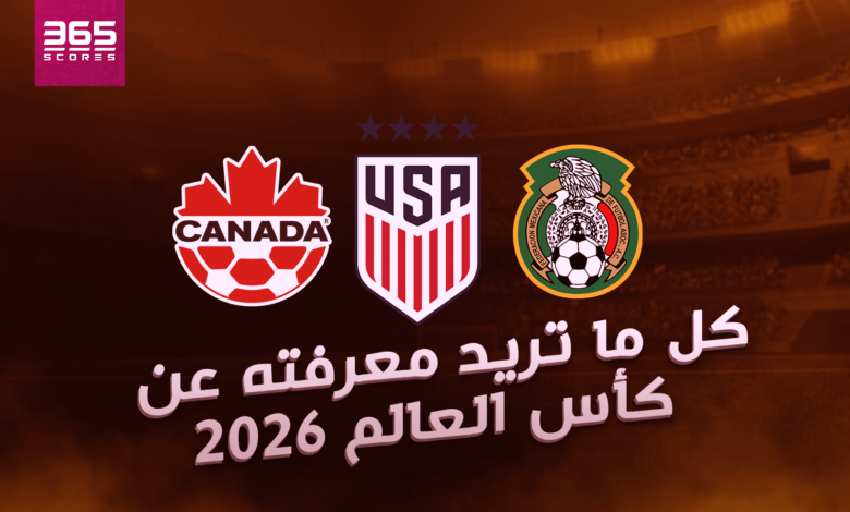 كل ماتريد معرفته عن كأس العالم 2026