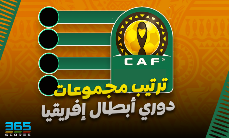 ترتيب مجموعات دوري أبطال إفريقيا