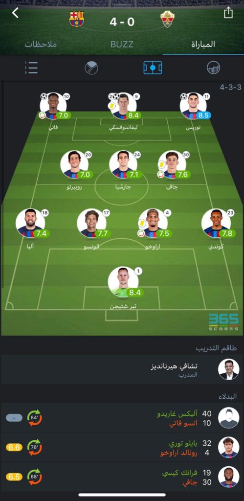 تقييم لاعبي برشلونة