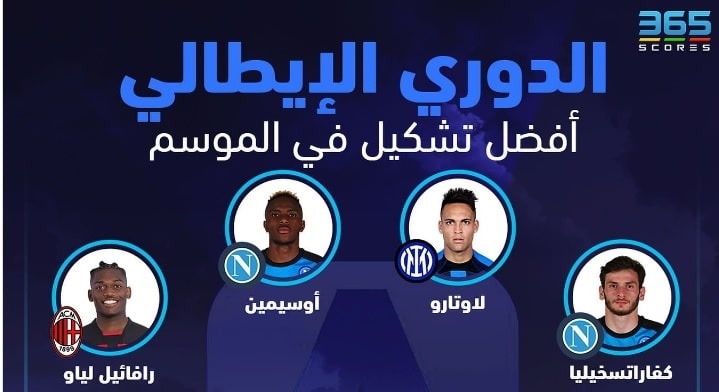 التشكيل المثالي من 365Scores لموسم 2022/2023 في الدوري الإيطالي