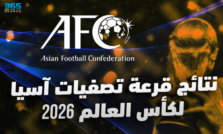 قرعة تصفيات آسيا لكأس العالم 2026