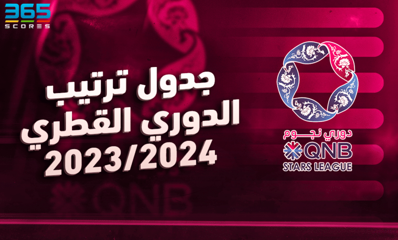 جدول ترتيب الدوري القطري 23/24