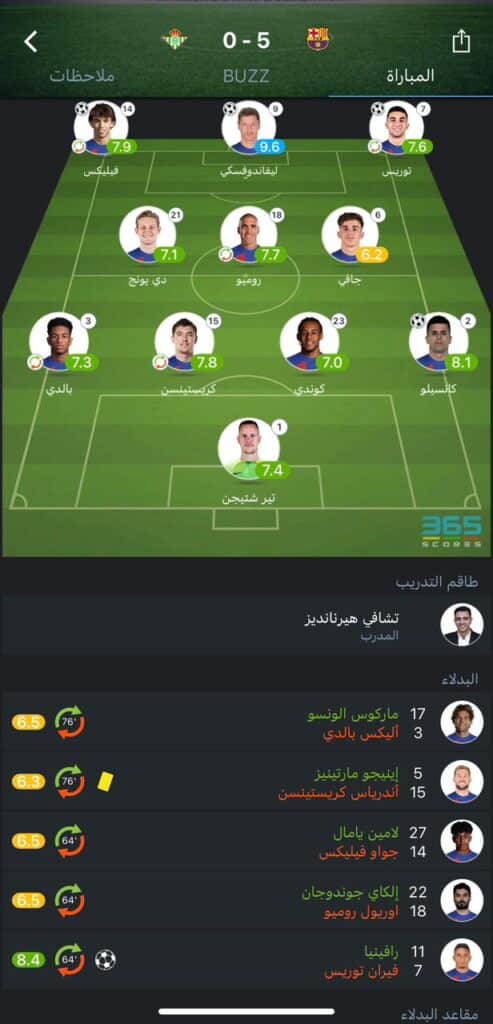 تقييم لاعبي برشلونة