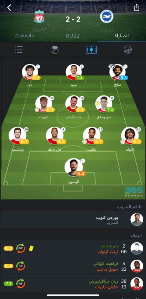 تقييم لاعبي ليفربول