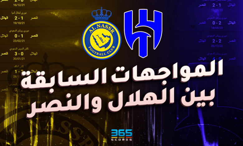 تاريخ مواجهات الهلال والنصر في جميع البطولات