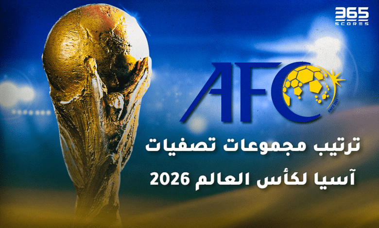 ترتيب مجموعات تصفيات آسيا لكأس العالم 2026