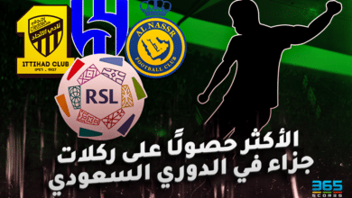 الأكثر حصولًا على ركلات جزاء في الدوري السعودي