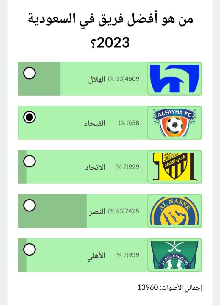 تصويت أفضل فريق في السعودية 2023