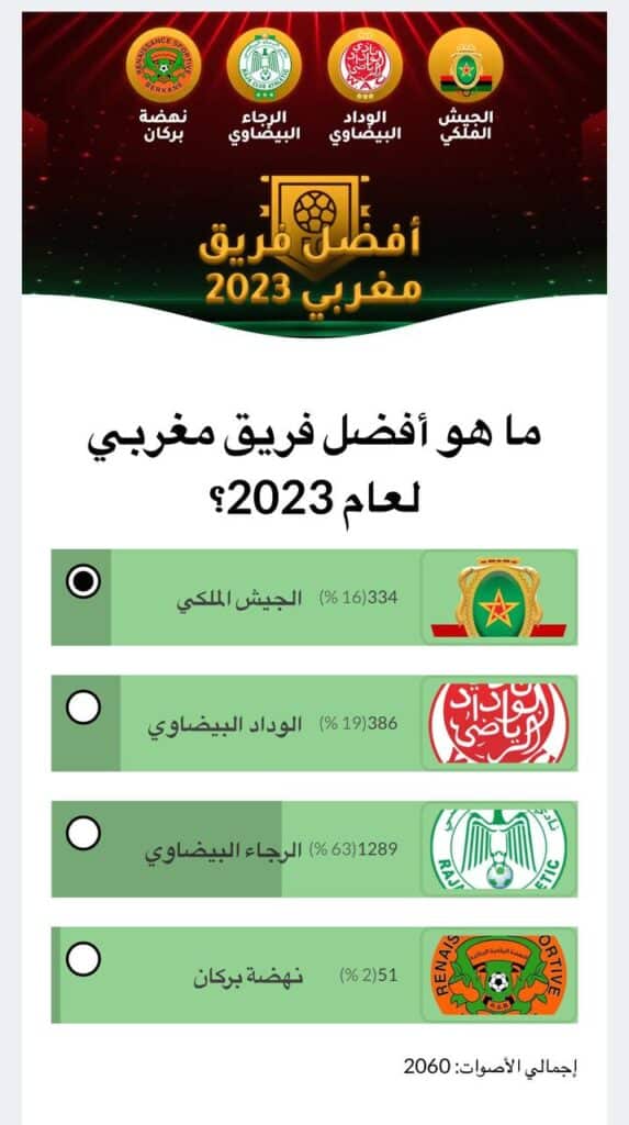 تصويت أفضل فريق مغربي 2023