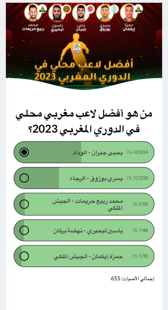 تصويت أفضل لاعب في الدوري المغربي 2023