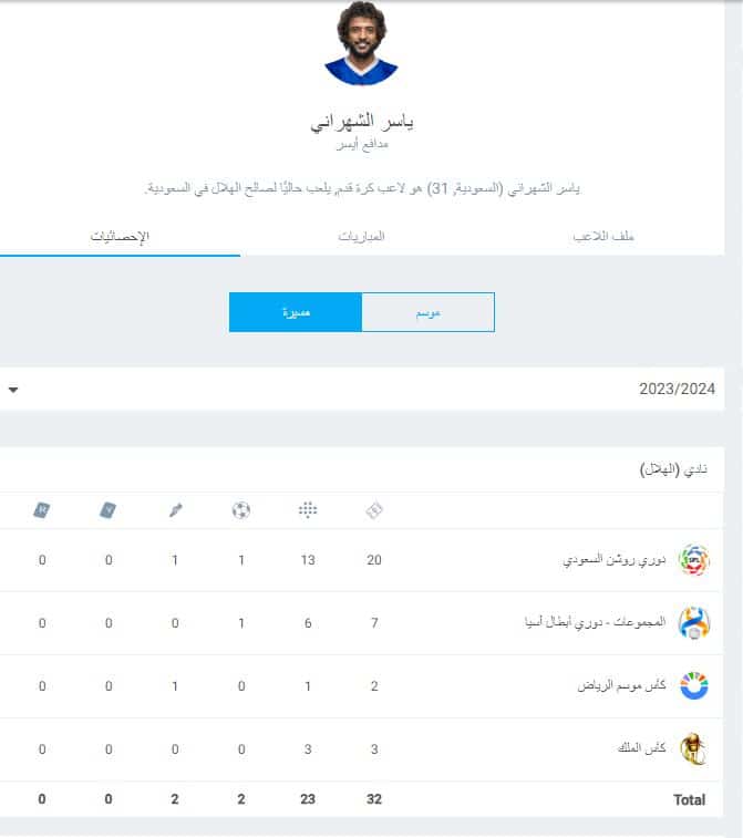 ياسر الشهراني