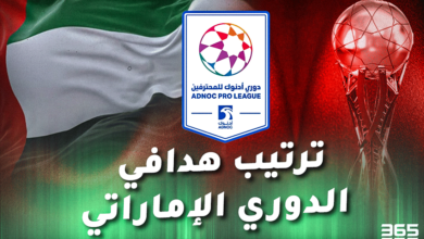 ترتيب هدافي الدوري الإماراتي 2024