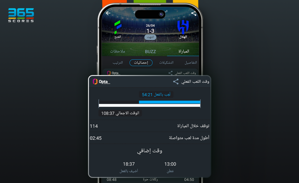 خاصية وقت اللعب الفعلي عبر 365Scores