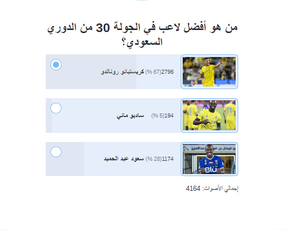 كريستيانو رونالدو أفضل لاعب في الجولة 30 في دوري روشن