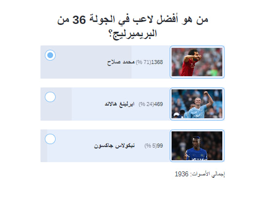 محمد صلاح أفضل لاعب في الجولة في الدوري الإنجليزي