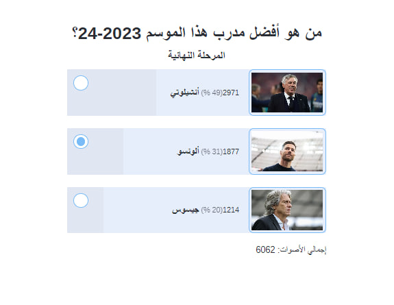 كارلو أنشيلوتي مدرب موسم 2023/2024