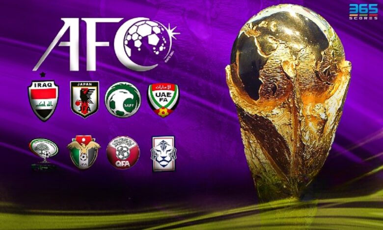 مجموعات الدور النهائي لتصفيات آسيا كأس العالم 2026