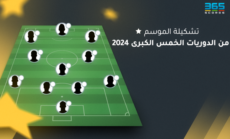 لتشكيل المثالي لموسم 2023/2024