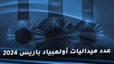 عداد ميداليات أولمبياد باريس 2024 لجميع دول العالم