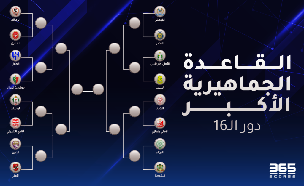 القاعدة الجماهيرية الأكبر في الوطن العربي - منافسات دور الـ16