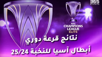 نتائج قرعة دوري أبطال آسيا للنخبة 2024/2025