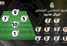 الفريق الخماسي المفضل لـ ريال مدريد