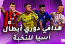 هدافي دوري أبطال آسيا للنخبة 2024/2025