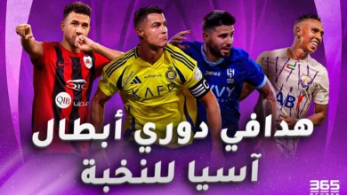 هدافي دوري أبطال آسيا للنخبة 2024/2025