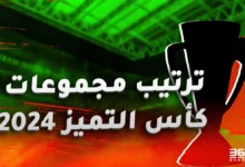 ترتيب مجموعات كأس التميز المغربي 2024/2025