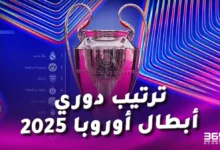 جدول ترتيب دوري أبطال أوروبا 2024/2025