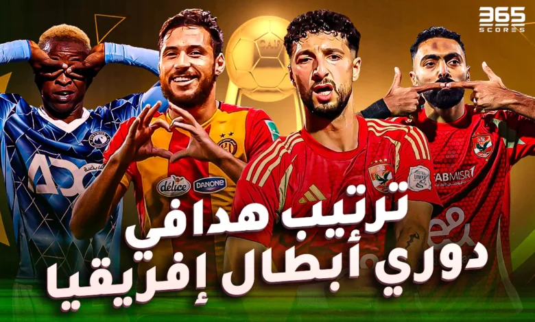 ترتيب هدافي دوري أبطال إفريقيا 2024/2025