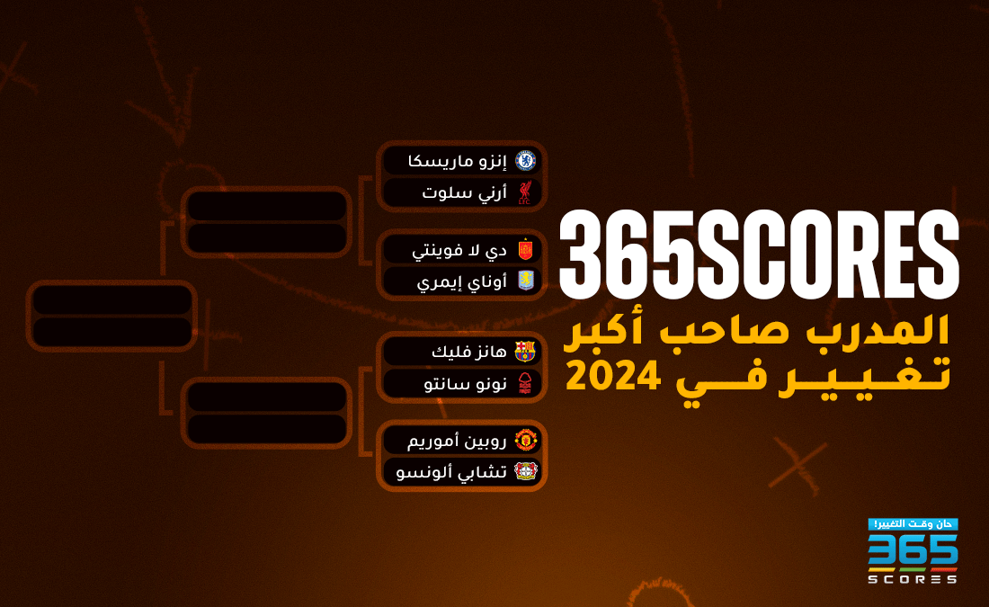 الصالح سبورت : 
			تصويت – من هو المدرب صاحب أكبر تغيير في 2024؟		