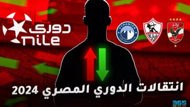 جميع انتقالات يناير 2025 في الدوري المصري