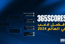 من هو أفضل لاعب في العالم 2024؟