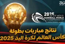 نتائج مباريات بطولة كأس العالم لكرة اليد 2025