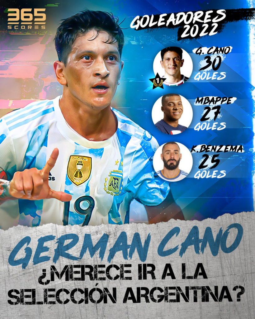 Germán Cano el máximo goleador del mundo 365Scores Noticias