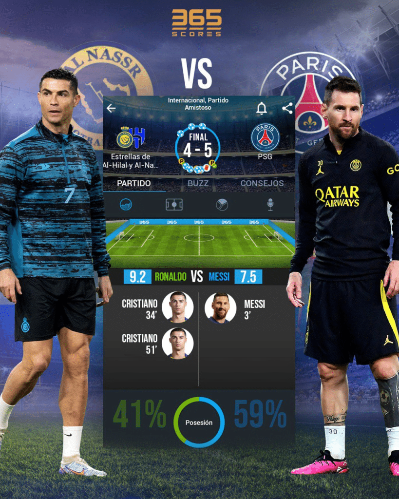 Messi vs Cristiano Ronaldo