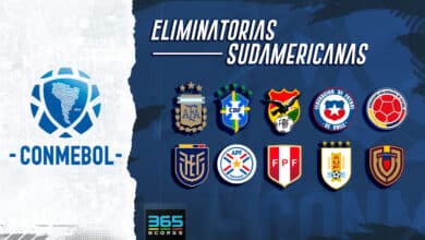 Eliminatorias Sudamericanas 2026