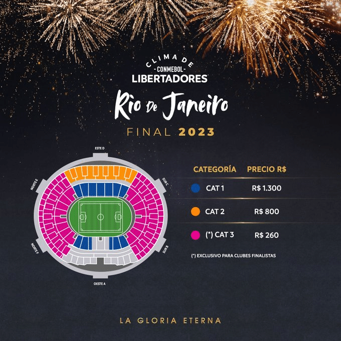 Final de la Copa Libertadores, los precios de entradas