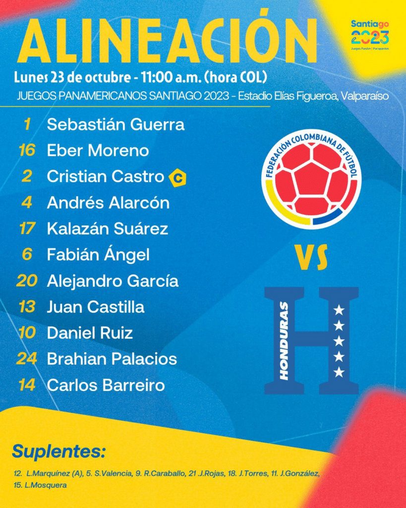 Colombia vs Honduras