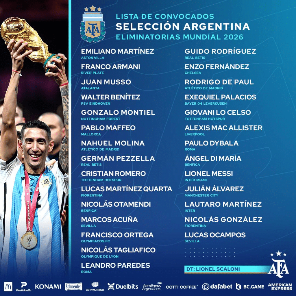 Selección Argentina sin Alejandro Garnacho